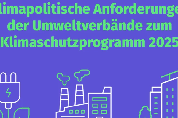 Klimaschutzprogramm Papier